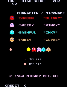 Pac-Man Rom game character
